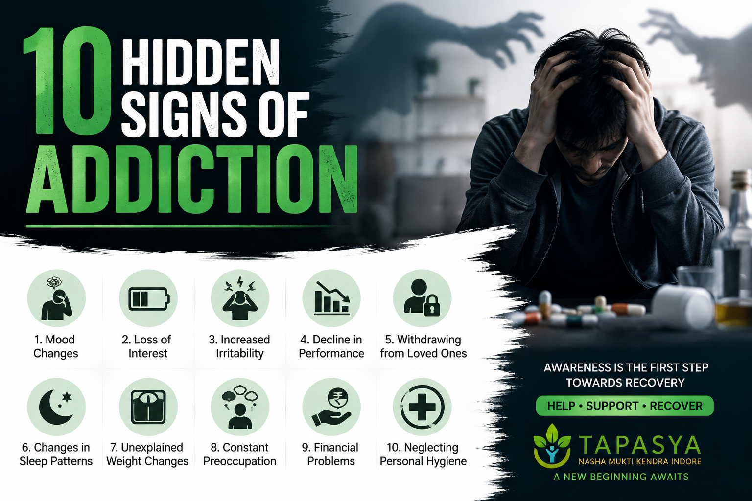 10 Hidden Signs of Addiction Symptoms